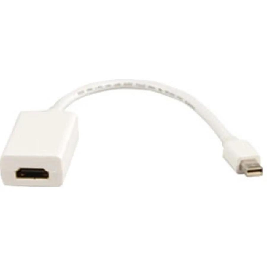 ADAPTADOR MINI DISPLAYPORT (MDP) 1.1 HDMI FÊMEA