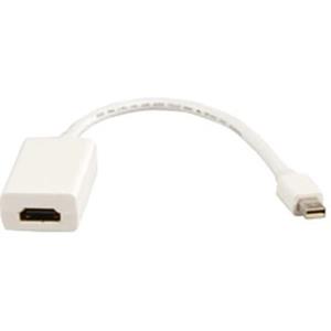 ADAPTADOR MINI DISPLAYPORT (MDP) 1.1 HDMI FÊMEA